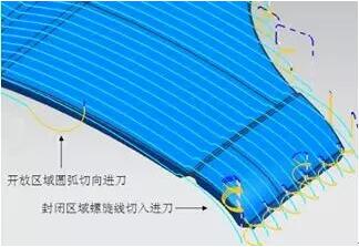 各種高速加工刀具，鋁合金壓鑄的發展大助力
