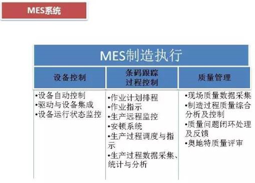 深圳壓鑄公司終極大招，物流信息化