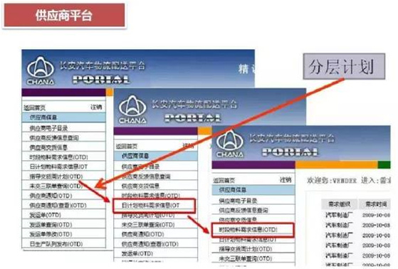 深圳壓鑄公司終極大招，物流信息化